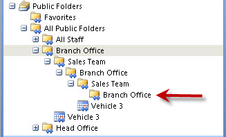 Exchange Server: Unexpected Behaviour When Copying Public Folders