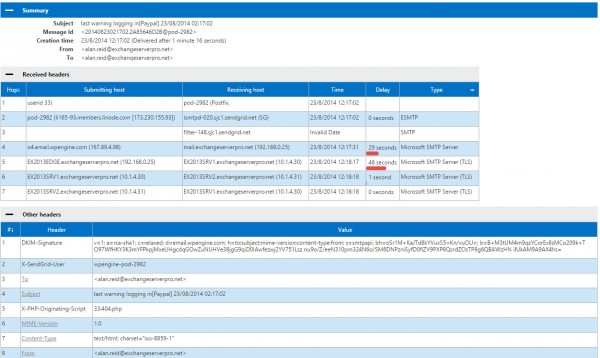 Reading Email Message Headers Using Header Analyzer Tools - Proofpoint ...