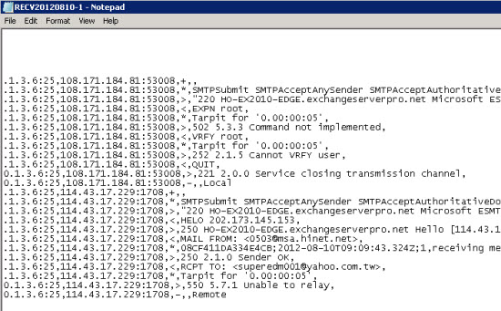 Solaris Smtp Log File