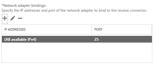 gfi mailessentials smtp relay