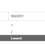 Adding New Email Addresses for Multiple Mailbox Users