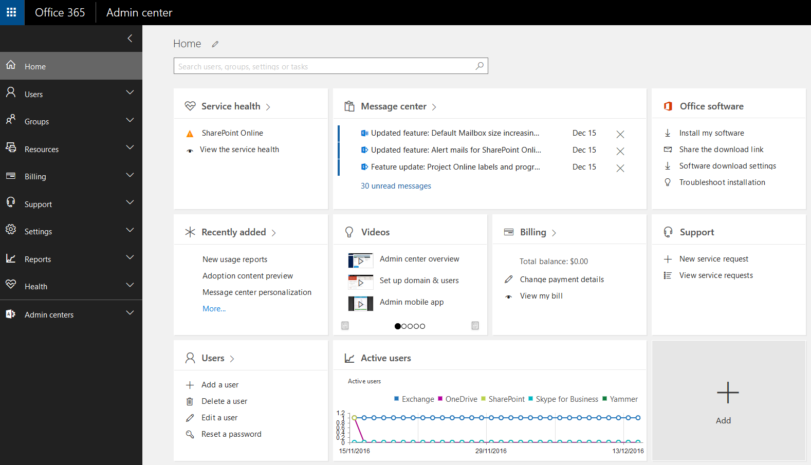 office 365 admin portal