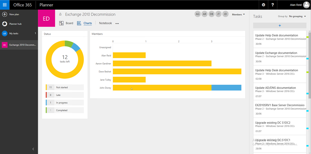 Managing Projects with Office 365 Groups, Planner, and Teams