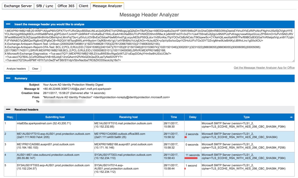 The Curious Case of the Quarantined Azure AD Identity Protection Weekly Digests