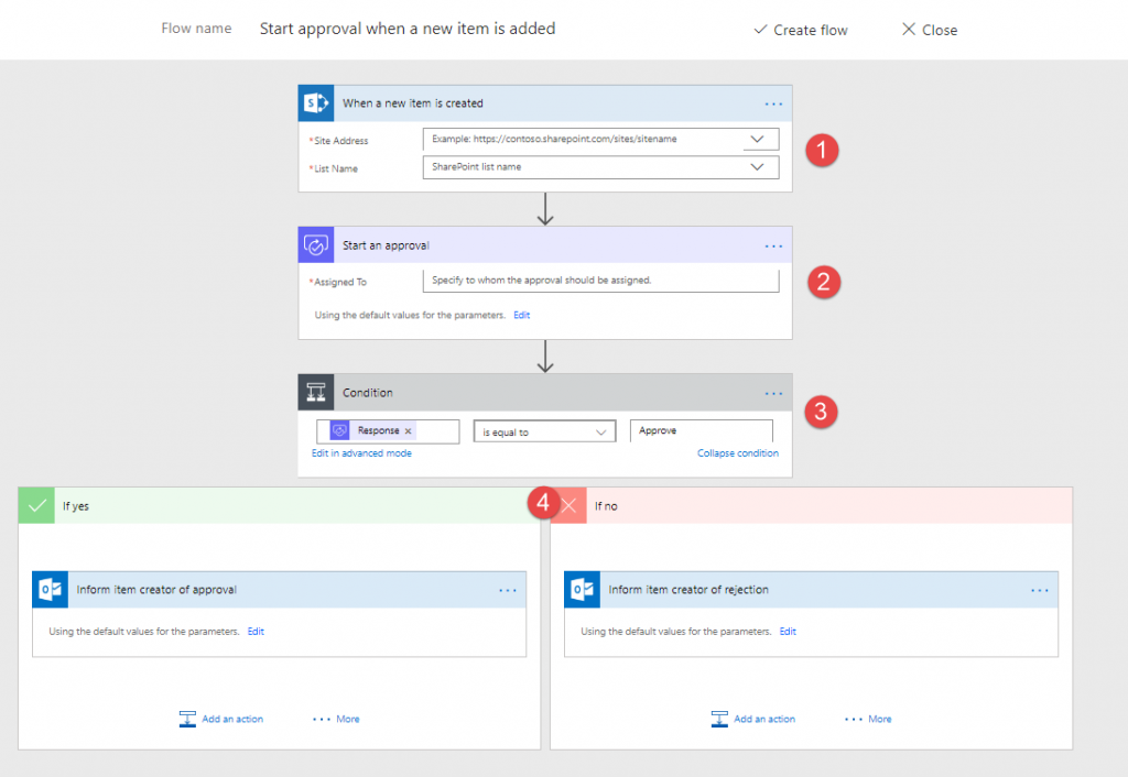 Automating New User Account On-boarding Using SharePoint Online, Flow, and PowerApps
