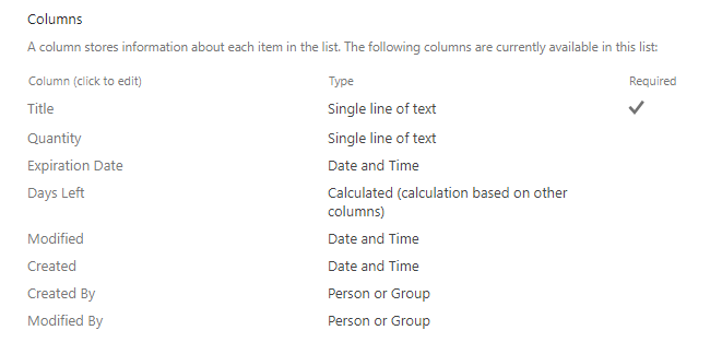 Automated Software License Expiration Notifications Using Microsoft Flow