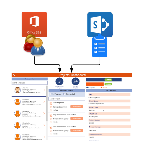 task office 365