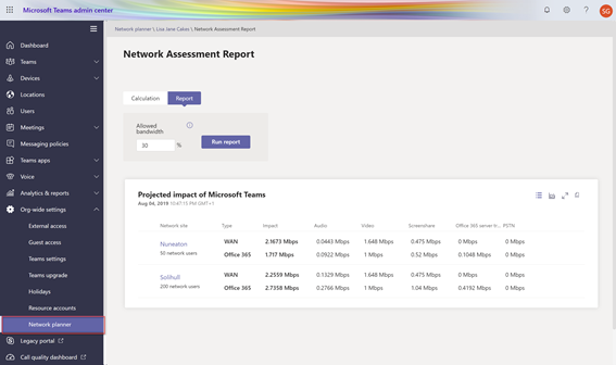 Network Assessment Report