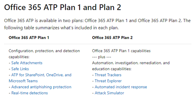 Office 365 ATP plans