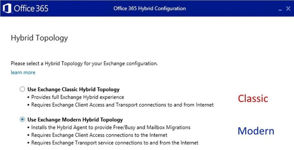 Modern HCW (Hybrid Agent)