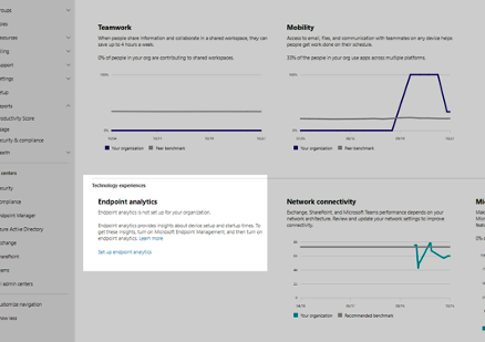 Endpoint Analytics on Productivity Score Dashboard